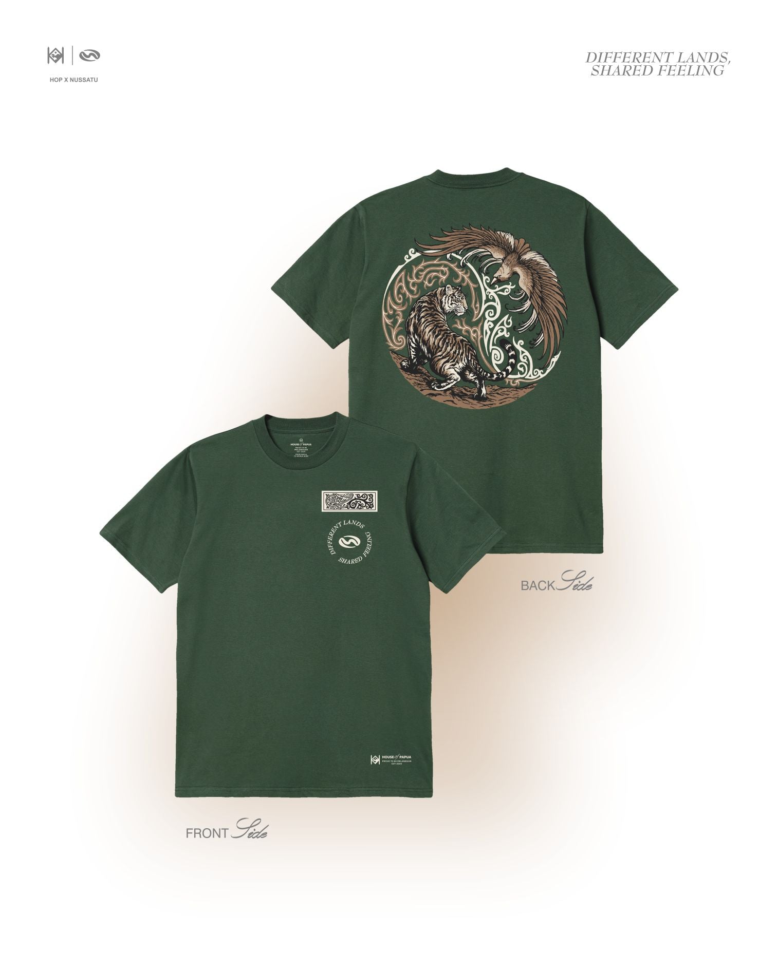 Different Lands Shared Feeling