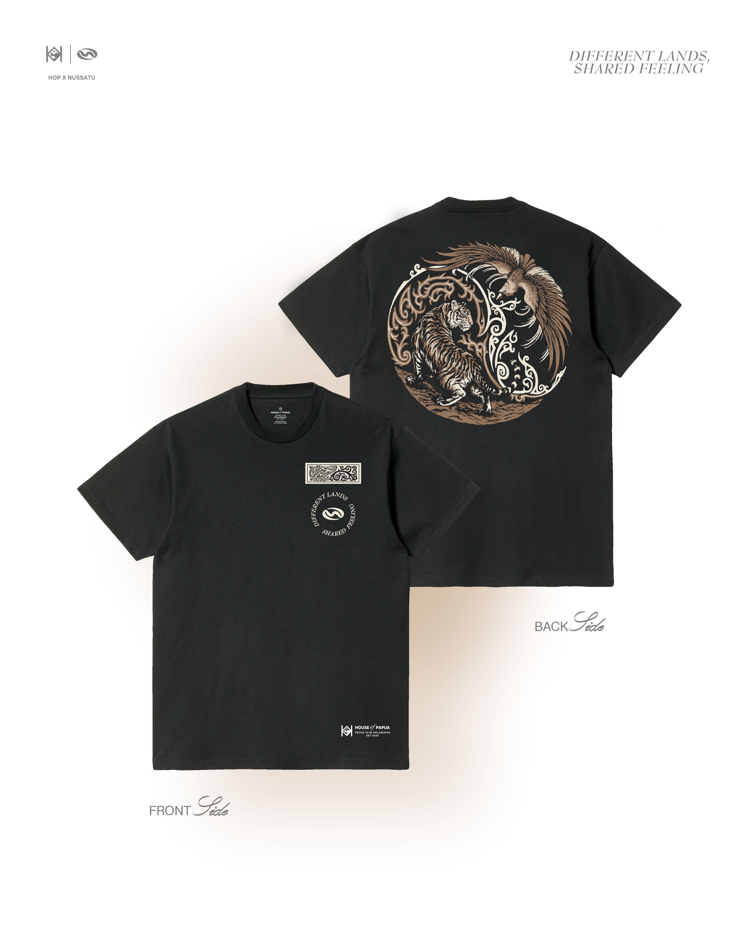 Different Lands Shared Feeling